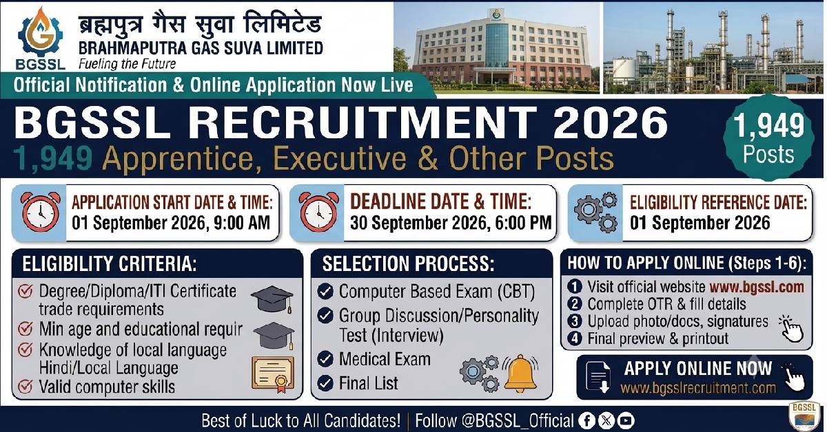 BGSSL Recruitment 2026